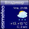 ФОБОС: погода в г.Владимир